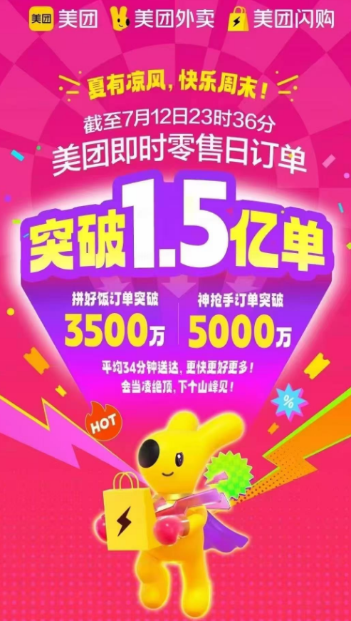 盛煌娱乐主管:周末狂欢!“0元购”刷屏,商家:订单量上去了,没赚到钱!