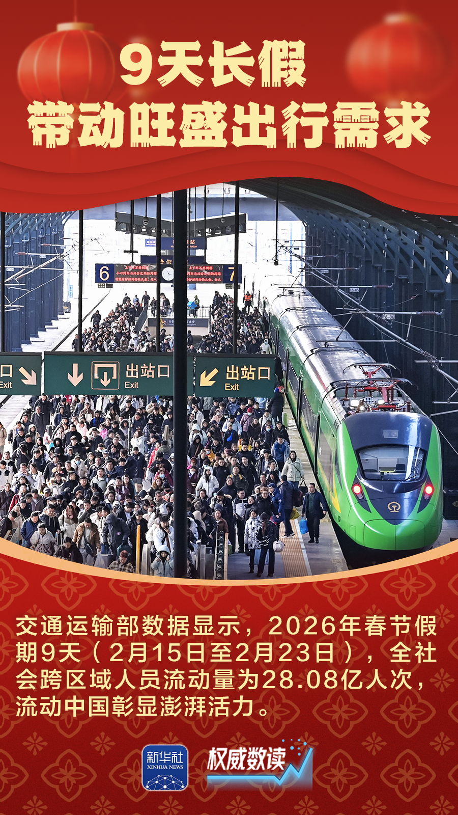 腾讯分分彩：九组数据，感受万马奔腾的活力春节