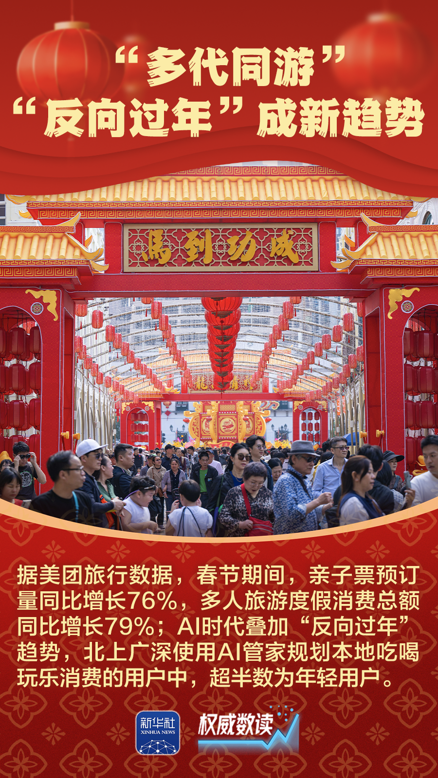 腾讯分分彩：九组数据，感受万马奔腾的活力春节