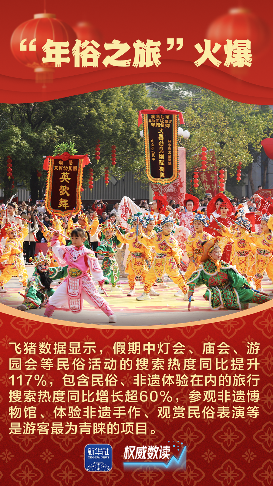 腾讯分分彩：九组数据，感受万马奔腾的活力春节