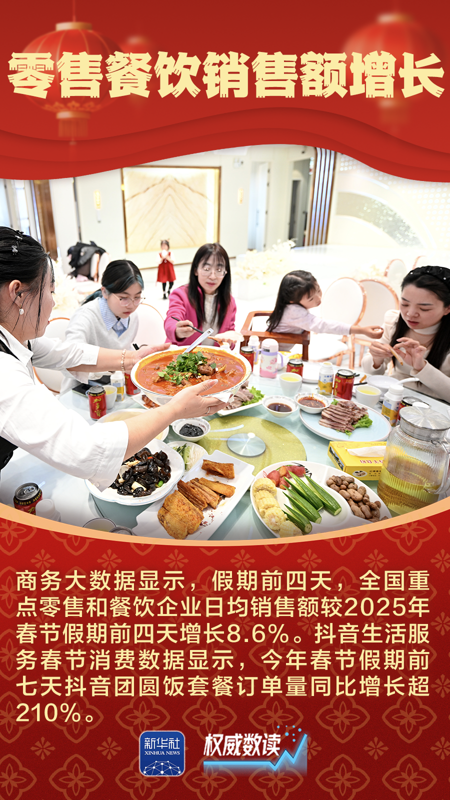 腾讯分分彩：九组数据，感受万马奔腾的活力春节