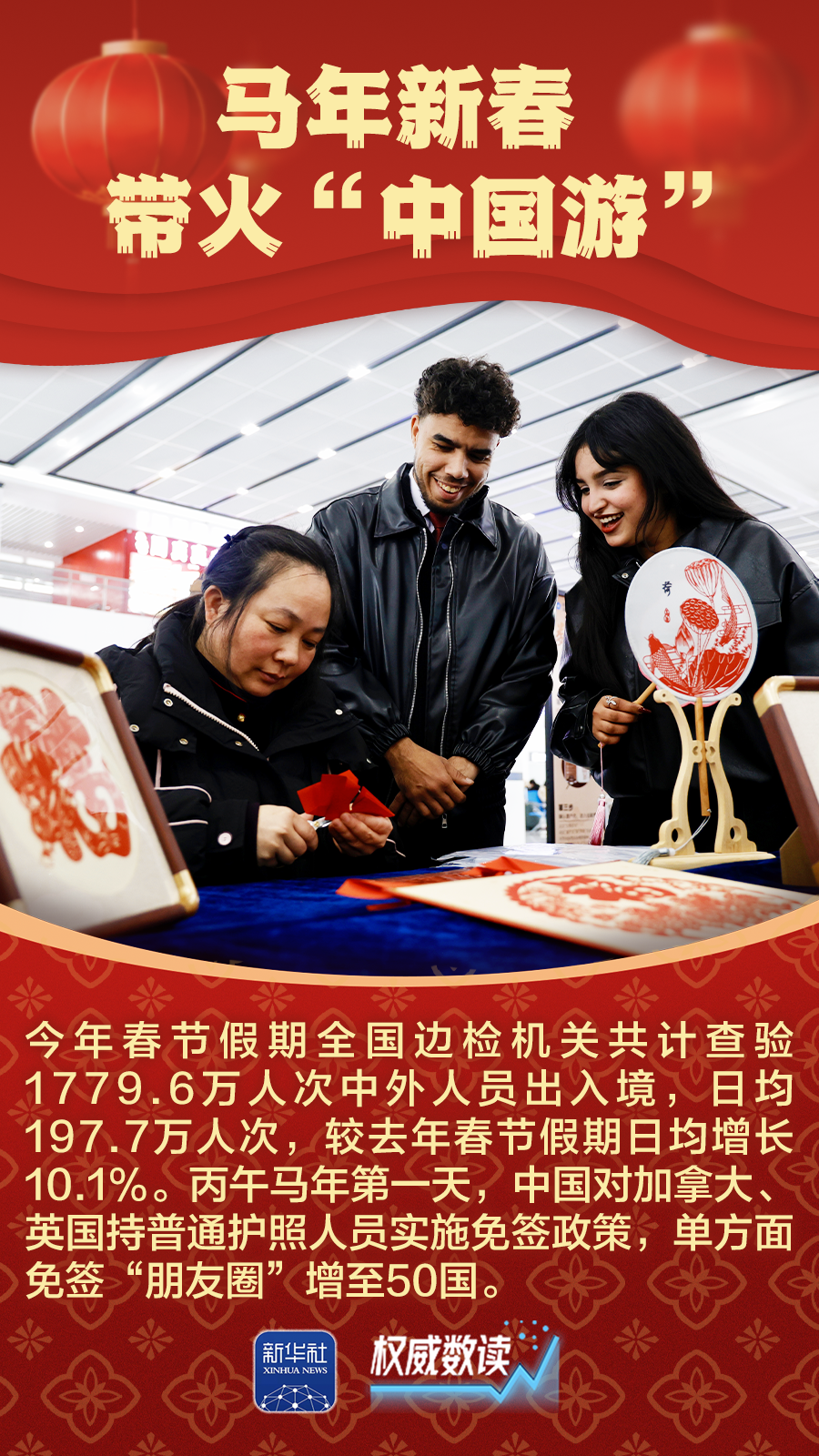 腾讯分分彩：九组数据，感受万马奔腾的活力春节