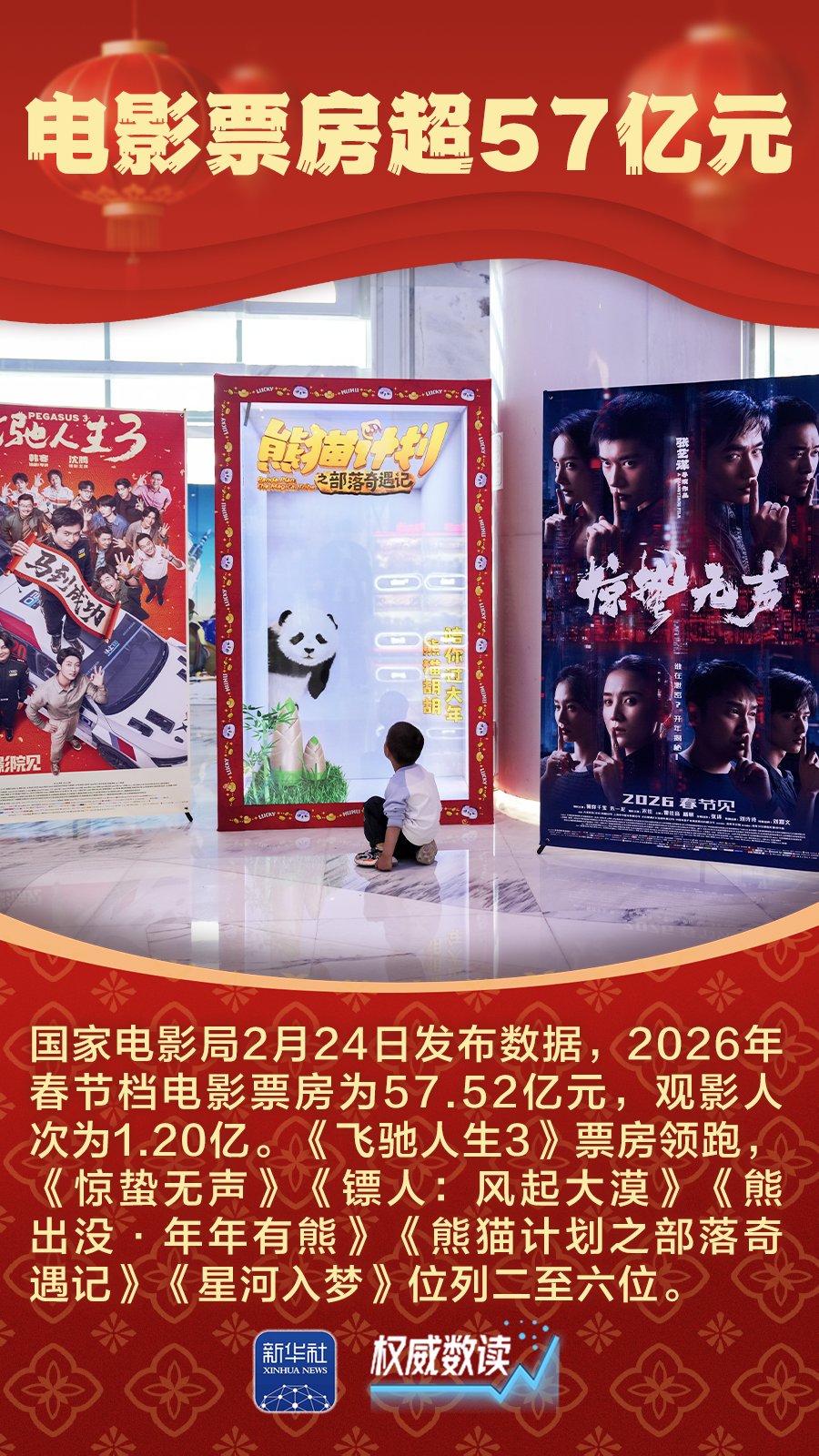 腾讯分分彩：九组数据，感受万马奔腾的活力春节